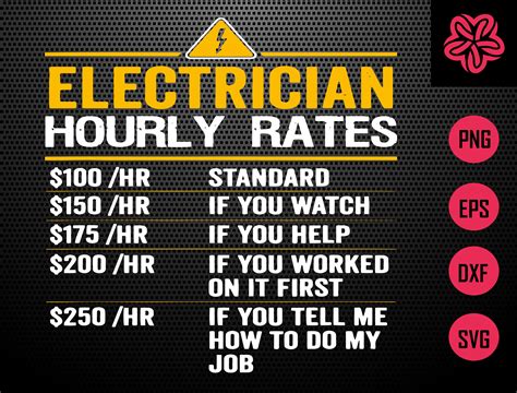 Electrician hourly rate. Things To Know About Electrician hourly rate. 